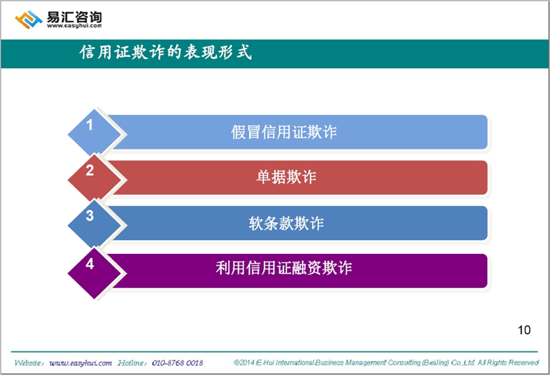 【内容预览】 报告全部时长约1.5小时 【内容试听】 与信用证相关所产生的欺诈案例与日俱增。